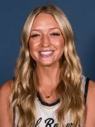 2025-26 Women's Basketball Roster