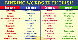 120 Linking Words And Phrases In English 7 E S L