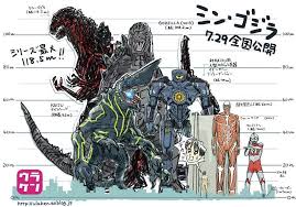 godzilla resurgence legendary goji pacific rim size chart