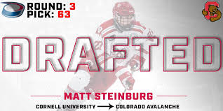 Riley nash (born may 9, 1989) is a canadian professional ice hockey forward for the toronto maple leafs of the national hockey league (nhl). Brandon Thomas On Twitter First Pick Of The Third Round Stienburg Is The Highest Draft Pick For A Cornellian Since Riley Nash Was Selected In The First Round Back In 2007 Https T Co Eos0p8e7pj