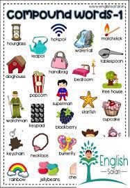 Free Compound Words List Www Englishsafari In Compound Words Compound Words Worksheets Compound Words Activities