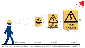 Safety Signs