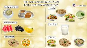 1200 Calorie Diet Plan Meal Pattern And Its Benefits For