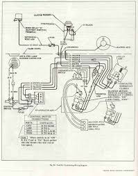 Common starting system problems, testing. Pin By Nicolasjtanzi On Cableado Electrico Chevy Trucks Fuse Box Chevy