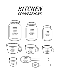 Cup to tbsp (how many tbsp in a cup?) the cups to tablespoons conversion calculator is used to convert the volume in cups (c) to volume in tablespoons (tbsp). How Many Cups In A Quart Pint And Gallon Conversions To Remember