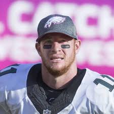 45 Notable Alumni of North Dakota State University