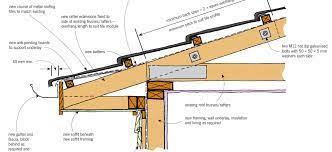 Starting at one corner of the roof, wedge a pry bar into the narrow space at the top of the shingle mold (the thin wooden strip that sits just below the shingles). Adding Eaves Branz Build