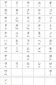 Here Are A Handy Chart On Hiragana Stroke Order
