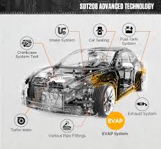 Why you should never drive with an evap leak. Autool Sdt208 Car Smoke Leak Detector Evap System Tester For Turbochanged Vacuum Exhaust Cooling System Pipeline Leakage Tester Pipeline Smoke Leak Detector Tool Aliexpress