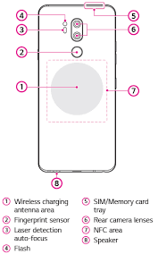 Wait while the device connects to the server. Getting Started Lg G7 Thinq T Mobile Support