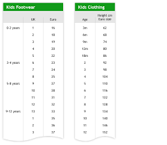 size guide wroes