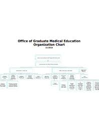 11 education organizational chart templates in google docs