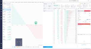 1) easily view the underlying security information. Webull Desktop Review 2021 How It Compares Warrior Trading