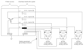Wiring diagram outlet 2019 20 amp plug wiring diagram sample. Appendix B Site Power And Power Cables