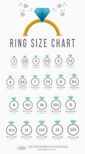 11 Best Tips On How To Measure Ring Size At Home Wedding