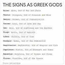 What can we say about the greek gods that they haven't already said about themselves? Signs As Greek Gods Zodiac Zodiac Signs Leo Zodiac Signs Aquarius Zodiac Signs Gemini