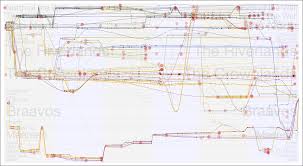 The Ultimate Game Of Thrones Dataset Jeffrey Lancaster