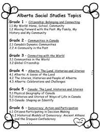 Alberta Canada Social Studies Topics Grade 1 6 Social Studies Grade 1 Topics