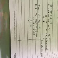 Maybe you would like to learn more about one of these? Contoh Soal Biaya Total Yang Dikeluarkan Oleh Sebuah Perusahaanditunjukkan Oleh Persamaan C 2q2 Brainly Co Id