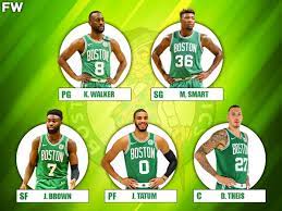 Roster information for the boston celtics. The 2020 21 Projected Starting Lineup For The Boston Celtics Fadeaway World