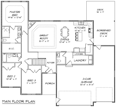 Three bedroom house plans are popular for a reason! Pin On House Plans