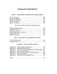 It's more of an energy or role that we inhabit when we are living in our full expression, and also as we are working our way to living in our full expression. Human Design The Definitive Book Of Human Design The Science Of Differentiation By Ra Uru Hu 2011 05 03 Ra Uru Hu Lynda Bunnell Lynda Bunnell Bethi Black Donna Garlinghouse Becky Markley Hdc