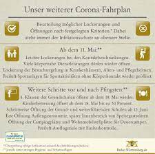 Sie sieht weitere lockerungen für großveranstaltungen vor. Winfried Kretschmann Update 7 Mai Daten Fur Gastronomie Und Tourismus Stehen Fest Ab Dem 18 Mai Ferienwohnungen Auch Ferien Auf Dem Bauernhof Wohnmobilstellplatze Und Campingplatze Fur Dauercamper Bei Autarker Versorgung