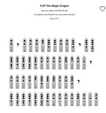 Pin On Music Life