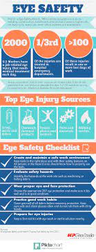 Eye Safety Piktochart Infographic Editor Eye Safety Occupational Health And Safety Eye Wellness