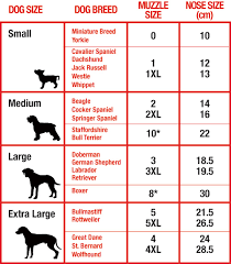 Conclusive Baskerville Ultra Muzzle Size Guide 2019