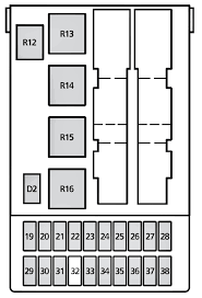 Fuse panel layout diagram parts: Diagram 02 Cougar Fuse Diagram Full Version Hd Quality Fuse Diagram Outletdiagram Itfpontederadevitalia It