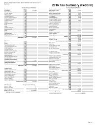 Pdf 2 Taxation Software Fin4500 Humber College Studocu