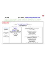 Play mouse maze play word scramble play word chopper. Vocabulary List For Third Graders 2018 2019 3rd Grade Spelling Bee Word List Pdf4pro