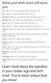 What Your Birth Chart Will Teach You Sun Why Do I Act And