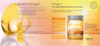 An official website of the united states government the.gov mean. Oriflame Wellness Catalogue