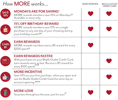 It describes what types of information bealls, inc. Introducing More Rewards Bealls Outlet