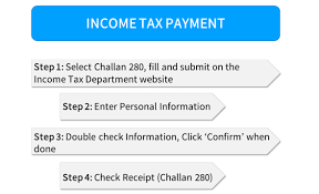 For the latest on other topics that affect your income, plus more guides & deals, get our free weekly email. How Can I Pay My Income Tax Online Taxaj