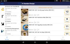 To celebrate their 20th anniversary, sushi king has unveiled their new grand menu this month, which promises more variety and options for diners, with over the 11 signature items consists of both new and old dishes and these dishes are chosen by our customers, said sushi king sdn bhd assistant. Sushi King Teachme Biz Case Studies