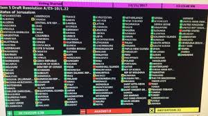 Nuestra lengua también es la más estudiada en estados unidos, que en los españoles residentes o transeúntes en estados unidos cuentan, además, con el apoyo de nueve 23 abr @maecgob rt @spainun: La Asamblea General De La Onu Aprueba Una Mocion Contra La Decision De Estados Unidos De Reconocer A Jerusalen Como La Capital De Israel Bbc News Mundo
