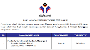(gaji permulaan ialah pada gred dg41: Jawatan Kosong Di Yayasan Terengganu Pembantu Guru Jawatan Kosong Kerajaan 2020 Terkini