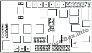 Fuse box ( cover) diagram for a 95 lexus ls 400 is missing. Diagram Lexus Gx 470 Fuse Box Diagram Full Version Hd Quality Box Diagram Diagramref Nordest4x4 It