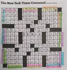 When you think who makes the crossword puzzle and how it is obvious that a constructor having the passion to do so is the one who creates an interesting thing. How To Create A Crossword Puzzle Becky Clark Author