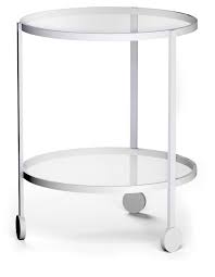 Made by mado #coffee_table #ikea #strind #table. Bim Object Strind Side Table Round Ikea Polantis Free 3d Cad And Bim Objects Revit Archicad Autocad 3dsmax And 3d Models