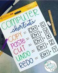 Kiss Your Binders And Hanging Files Goodbye Computer Lab Classroom Classroom Anchor Charts School Computers