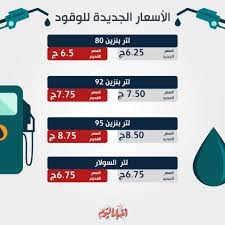 واكمل موقع الوطن خبر زيادة سعر البنزين في مصر 2016 قائلا إن التصور المُقترح ينص على زيادة سعر لتر البنزين «95 بقيمة 50 قرشاً ليصبح 675 قرشاً بدلاً من 625. Ø§Ø³ØªØ¯Ø¹Ù‰ Ø¹ØµÙŠØ± Ø³ÙŠØ§Ø³Ø§Øª Ø§Ø³Ø¹Ø§Ø± Ø§Ù„Ø³ÙˆØ§Ø± Ø§Ù„Ø¬Ø¯ÙŠØ¯Ø© Cazeres Arthurimmo Com