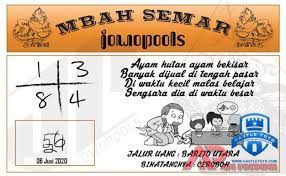 Jobopolis