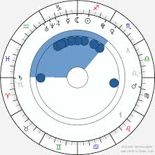 Hailee Steinfeld Birth Chart Horoscope Date Of Birth Astro