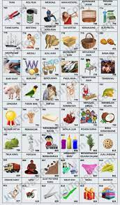 Denikianlah kumpulan 10000 buku tafsir mimpi 4d bergambar seribu mimpi 4 angka dan kode alam 4d yang memuat juga angka pelarian erek erek binatang, hewan, barang, benda, kejadian unik pertanda alam dll. Buku Mimpi Kunci Cara Golden