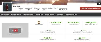 View the profiles of people named christabel chua. Who Is Joal Ong Alvinology
