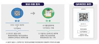 내일부터 식당서 '개인안심번호' 사용 가능…어떻게 받아? Cbifpfcspfma5m